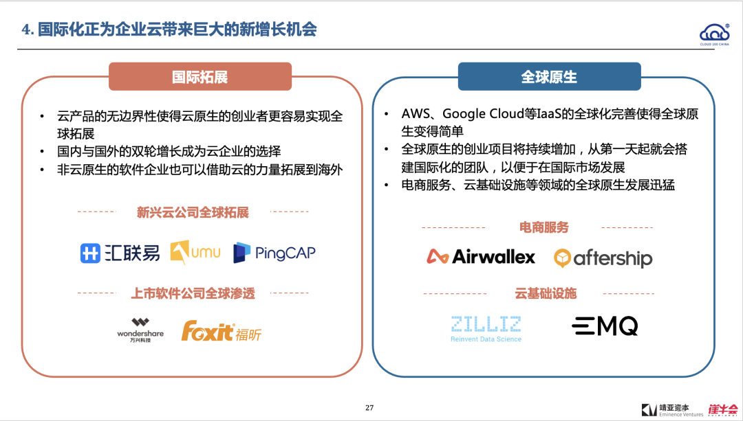 2022 中國 Cloud 行業趨勢報告解讀