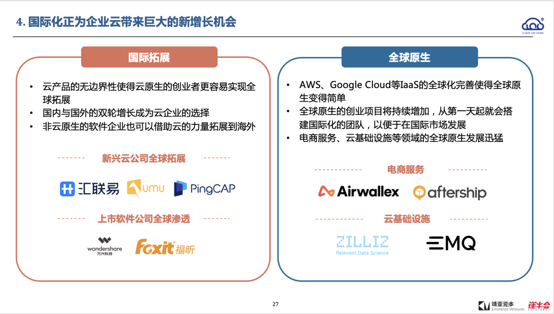 2022 中国 Cloud 行业趋势报告解读