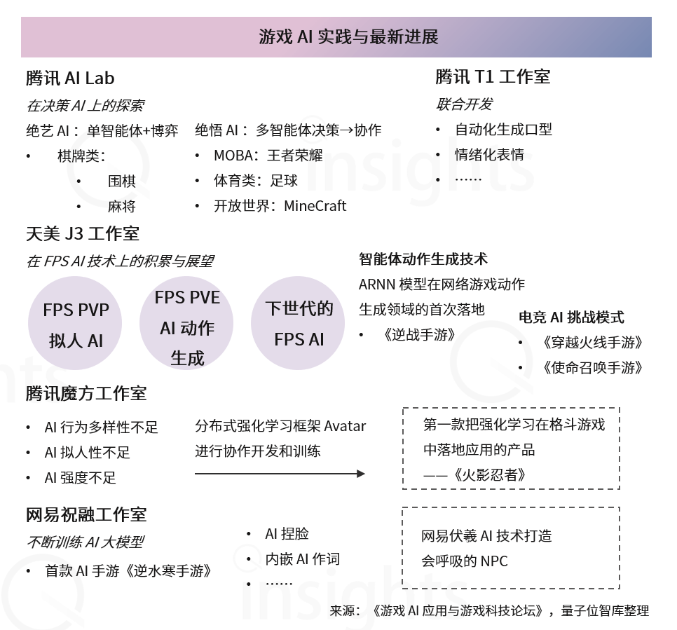 WAIC十大AI商业落地趋势：大模型新玩家融资难度升级，云计算洗牌战来了