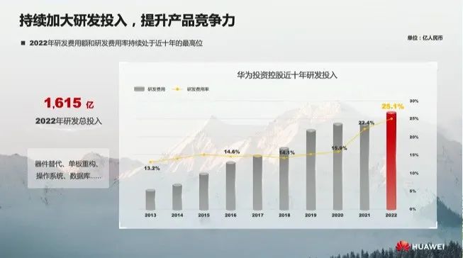 “國家隊”下場，大模型“卷”向新緯度