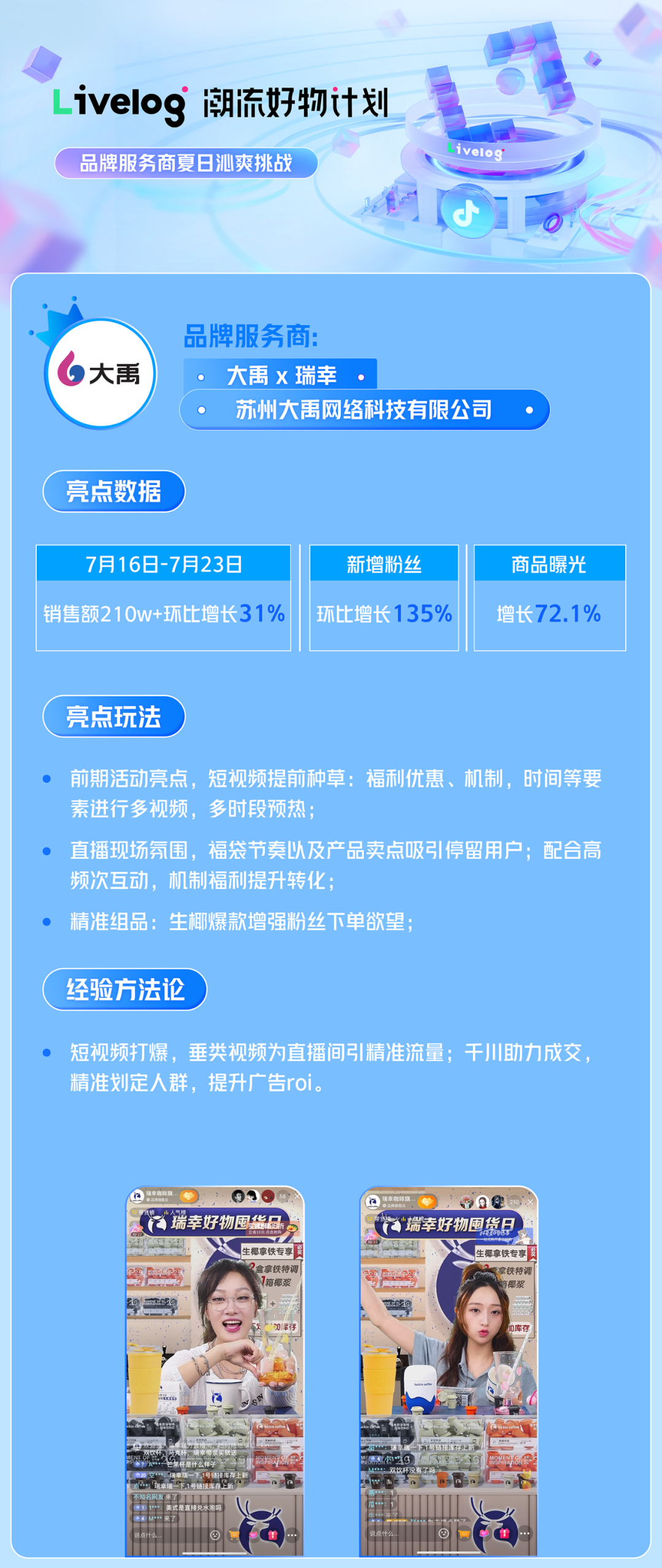 品牌資產增厚遇“迷宮困局”，抖音電商服務商現擬破解指南