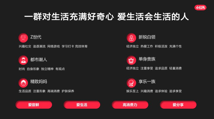專家團｜蔣祎：招聘00后神器|私藏！后悔沒有早點用小紅書做宣傳