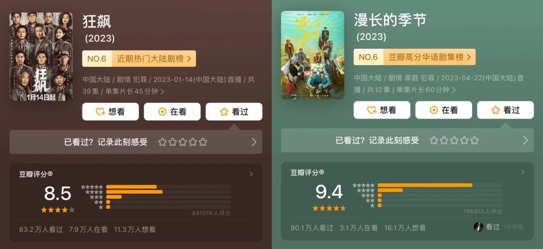 《狂飆》大戰(zhàn)《三體》：國(guó)劇的上半年
