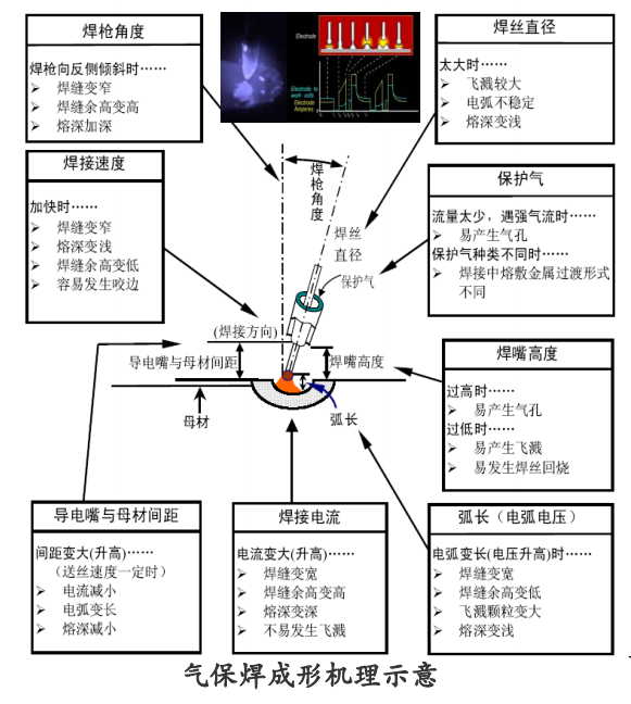 專注工藝機理，有望造就工業互聯網“隱形冠軍”