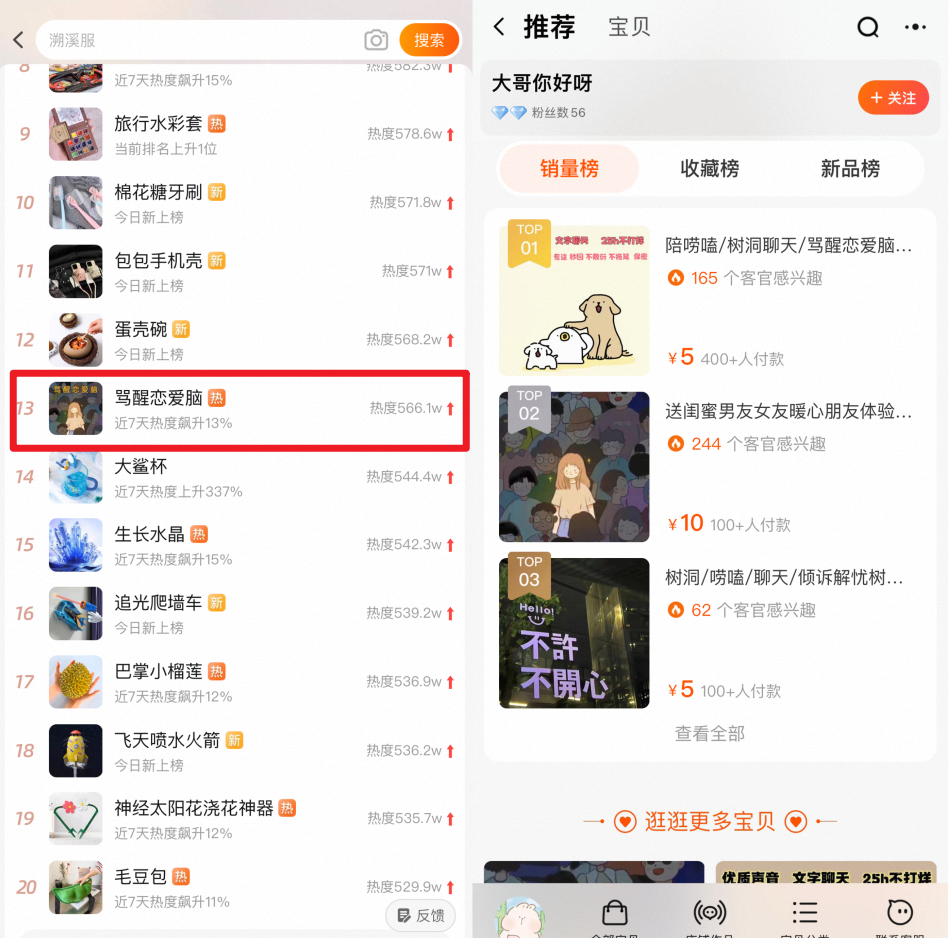 我，網上罵醒“戀愛腦”，日入2000元