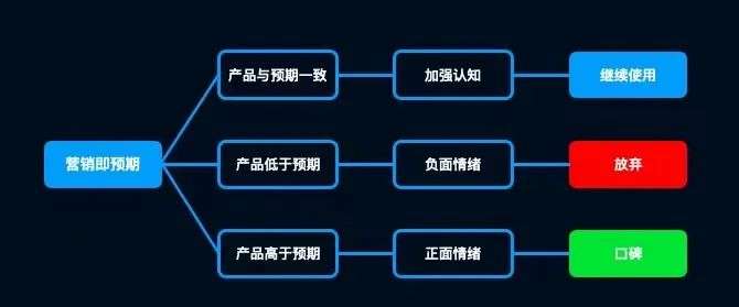 品牌分析：日赚1.6亿，什么成就了超级茅台