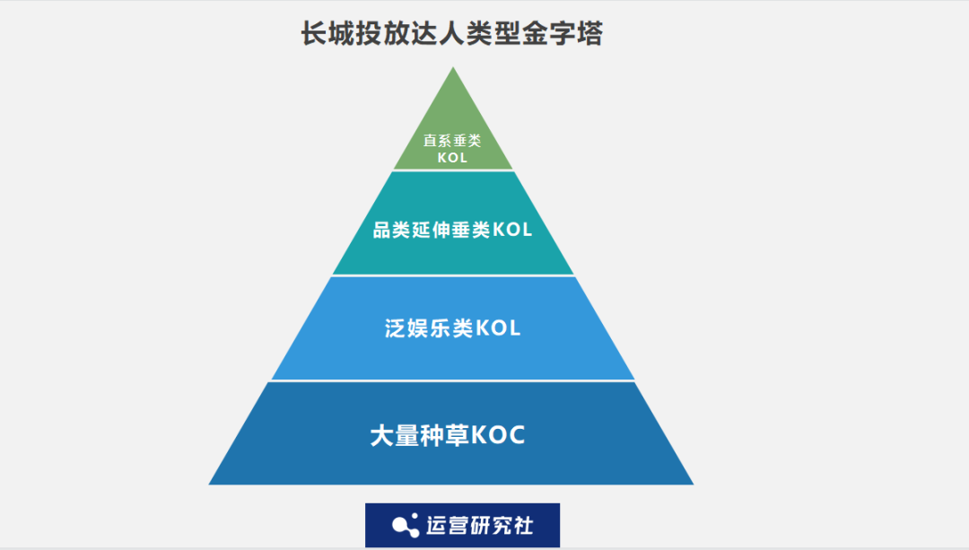 抖音35億次播放！這個品牌如何用低成本撬動大流量？