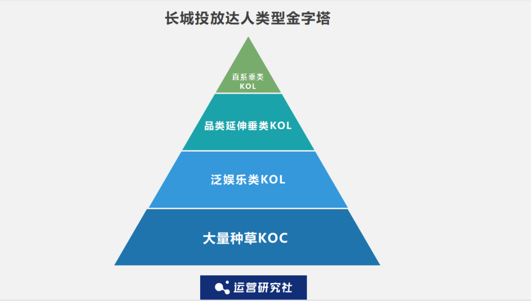 抖音35亿次播放！这个品牌如何用低成本撬动大流量？