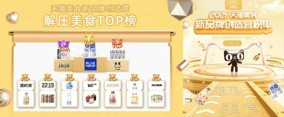 天猫美食新品牌创造营10大热门赛道，解密你不能忽视的“年轻”商机！