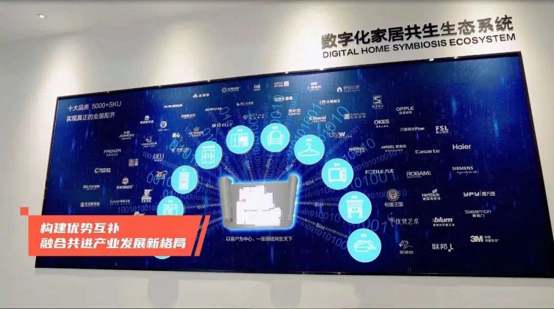零售數智化：數智供應鏈如何重塑零售人貨場？