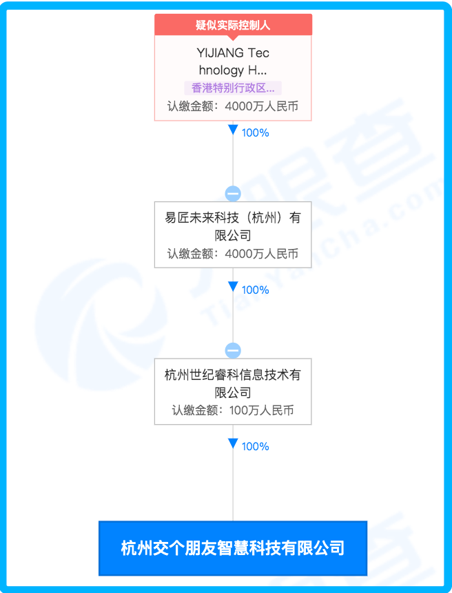 “弃抖投淘”，罗永浩在下一盘资本大棋