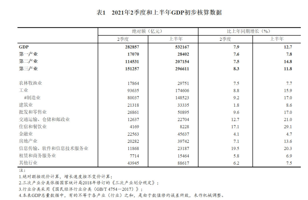 “共同富?！钡拇筮壿嫳澈?，這個行業的價值需要重估