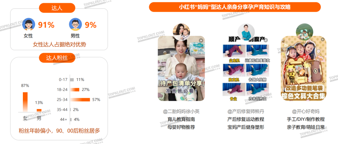 精致悅己、反向育兒，母嬰品牌營銷換套路了？
