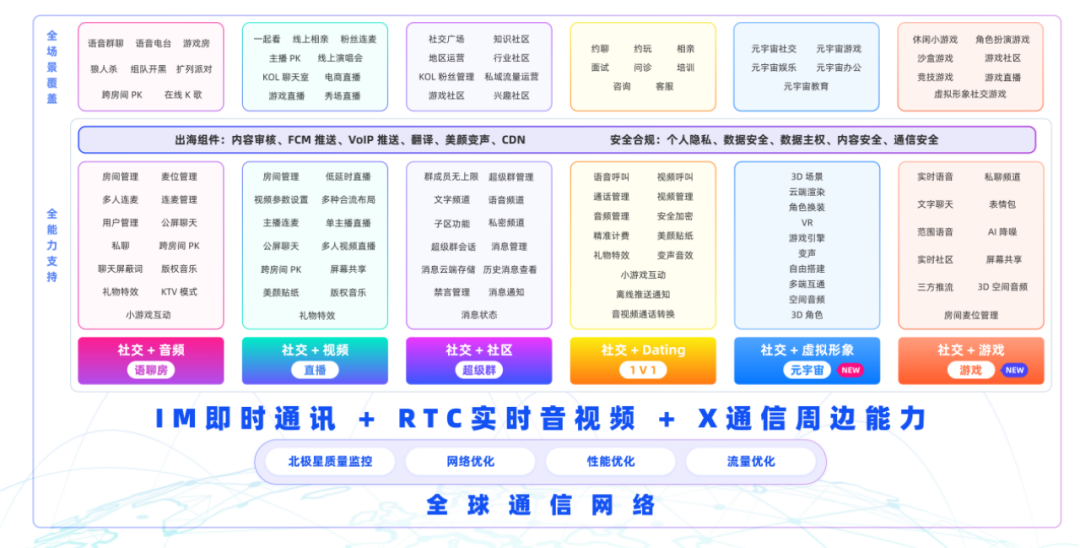 融云CEO董晗：国产化进程加速，助推政企数智办公平台深化发展