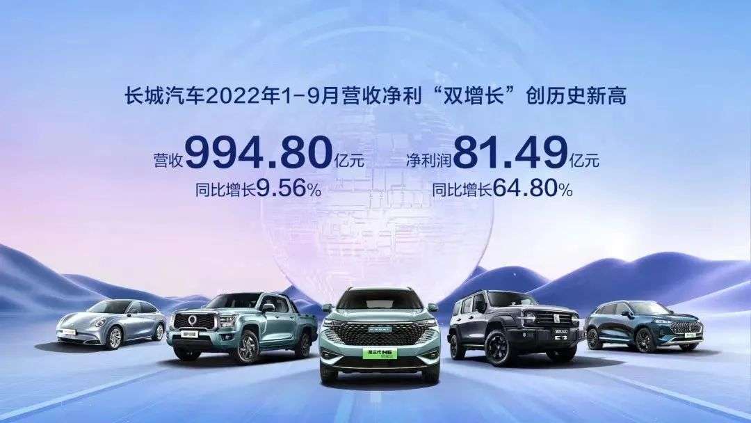飛躍第二曲線，長城汽車如何打造“長期樣板”