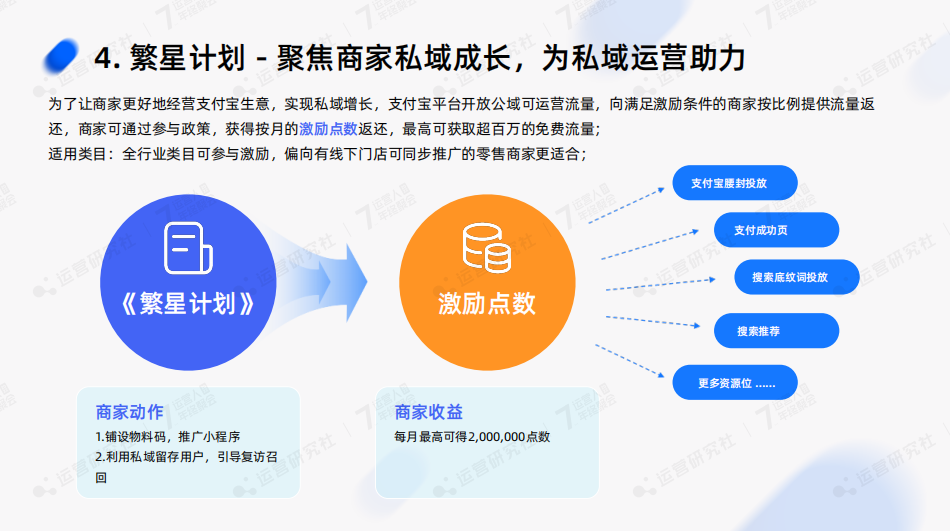 支付寶放出億級公域流量，品牌如何抓住新機會？