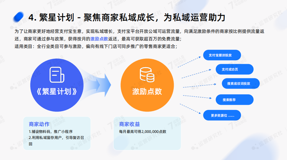 支付宝放出亿级公域流量，品牌如何抓住新机会？