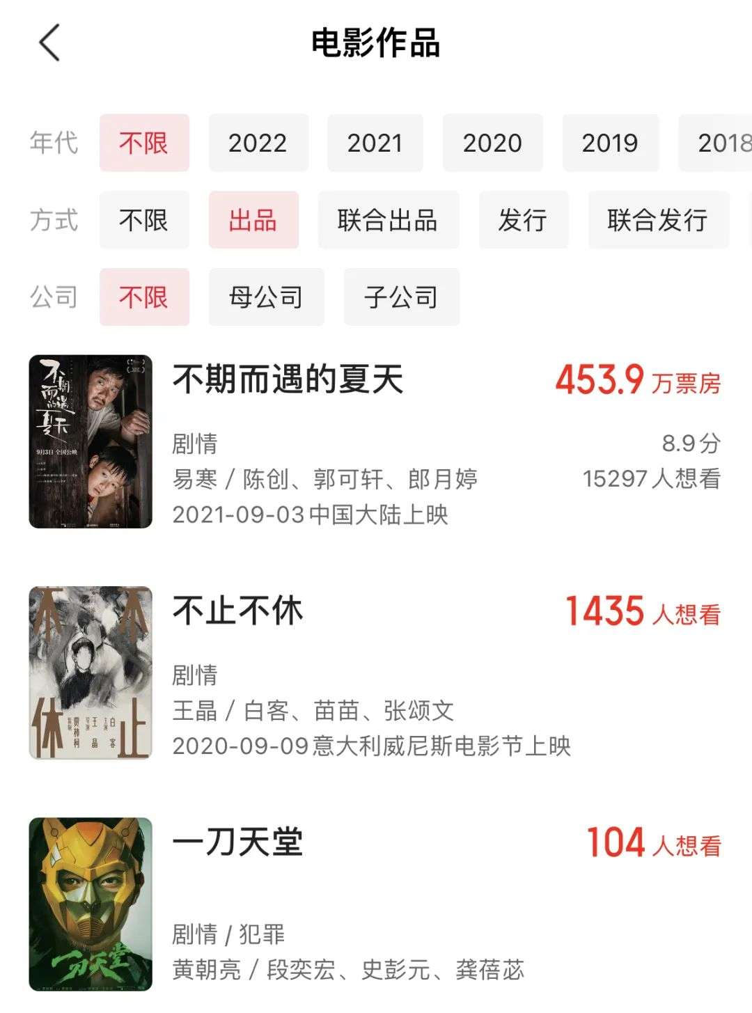 抖快虹吸效應下，秀場直播真死了嗎？