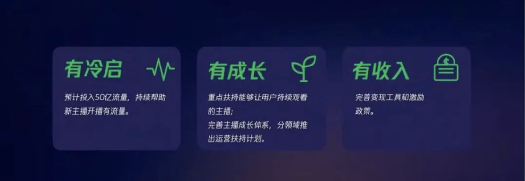 2023年，視頻號還哪些趨勢和機會？