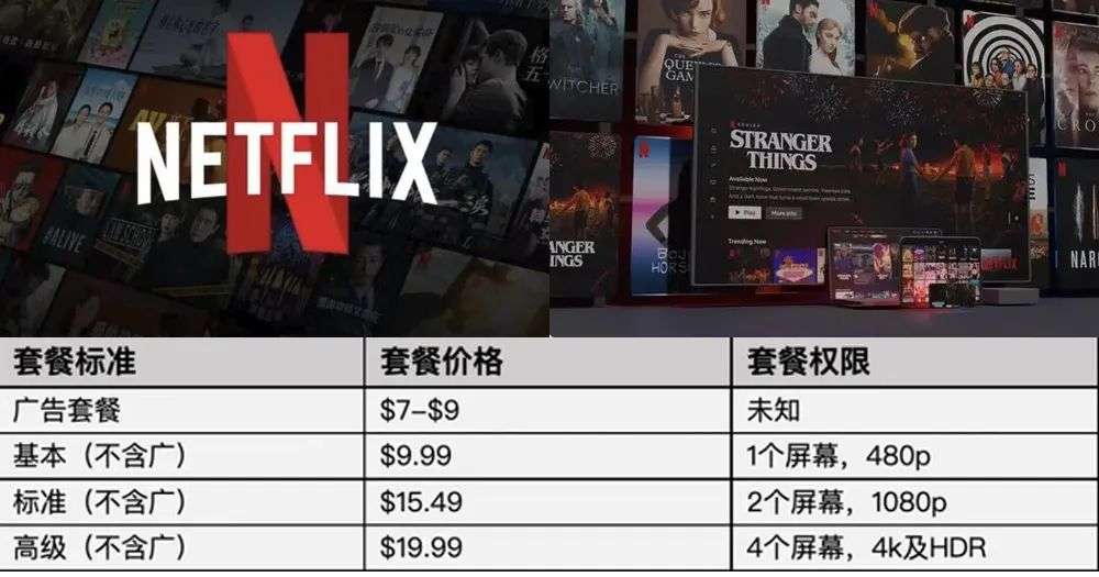 會員升級大作戰：挖掘用戶潛力，客單價飆升的戰略指南
