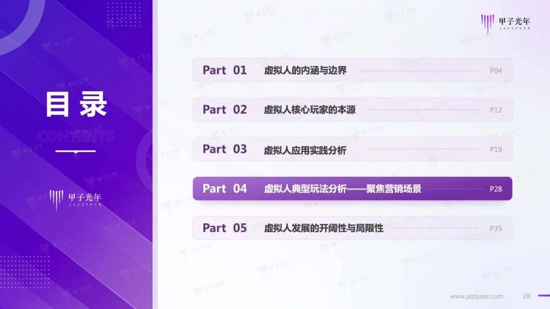 【深度報(bào)告】虛擬人應(yīng)用與實(shí)踐報(bào)告