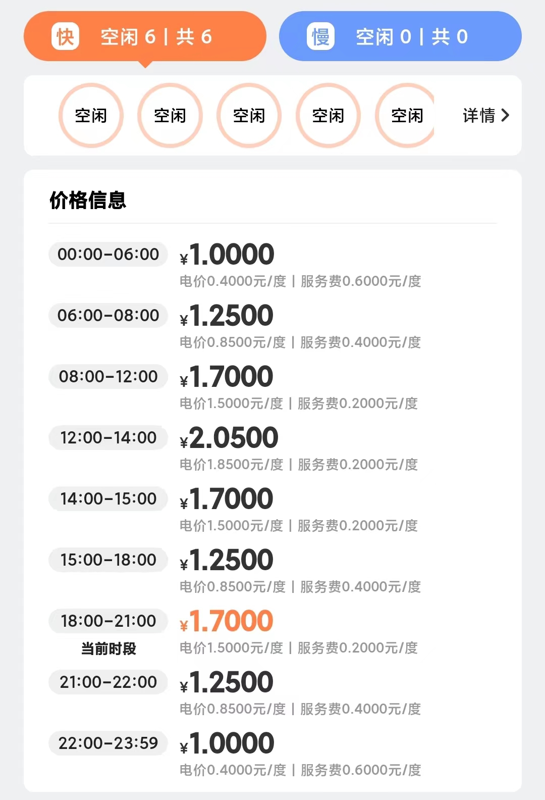 充電費用正悄然上漲，純電車主的紅利快沒了？