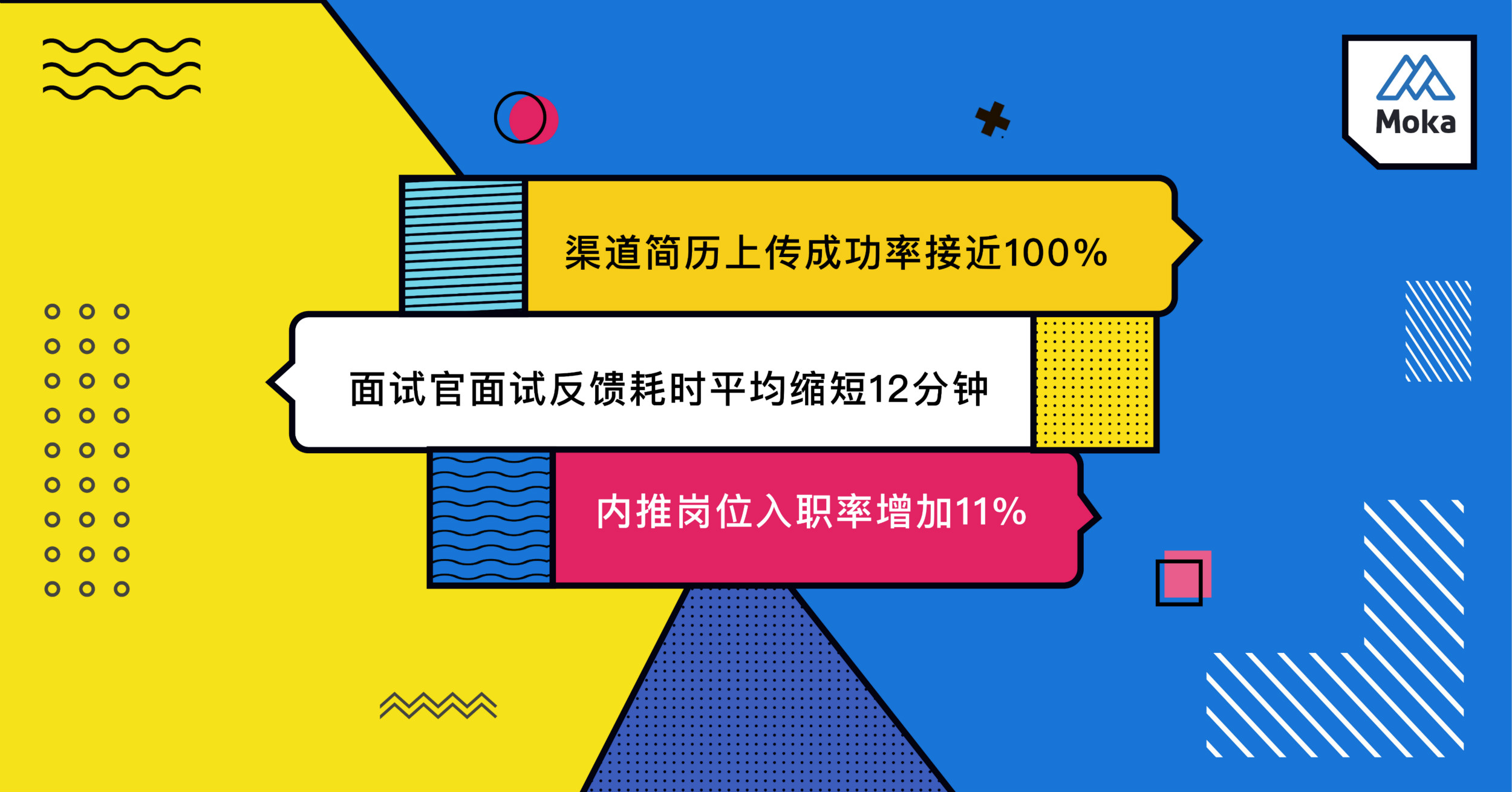 「知乎」招聘解决方案–通过智能系统缩短招聘周期-Moka智能化招聘系统