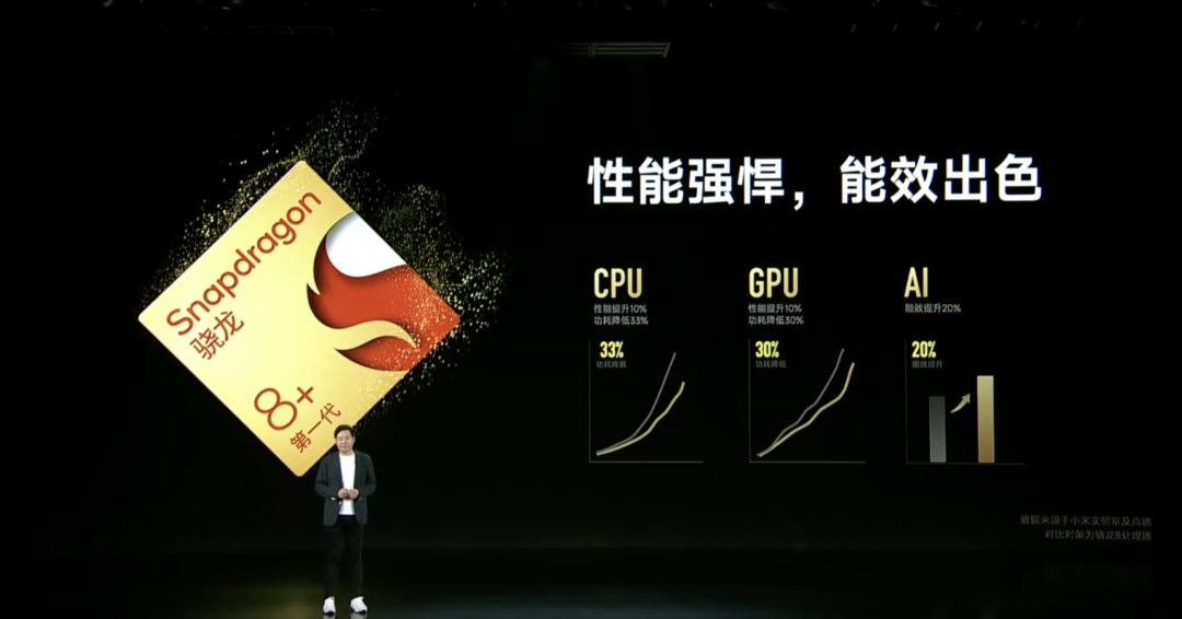 雷軍“深情”演講后，小米開了場(chǎng)“拳打”特斯拉“腳踢”蘋果的發(fā)布會(huì)