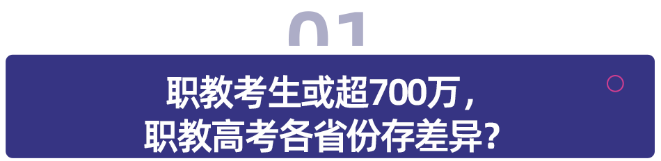 職教高考，確定性的新風口