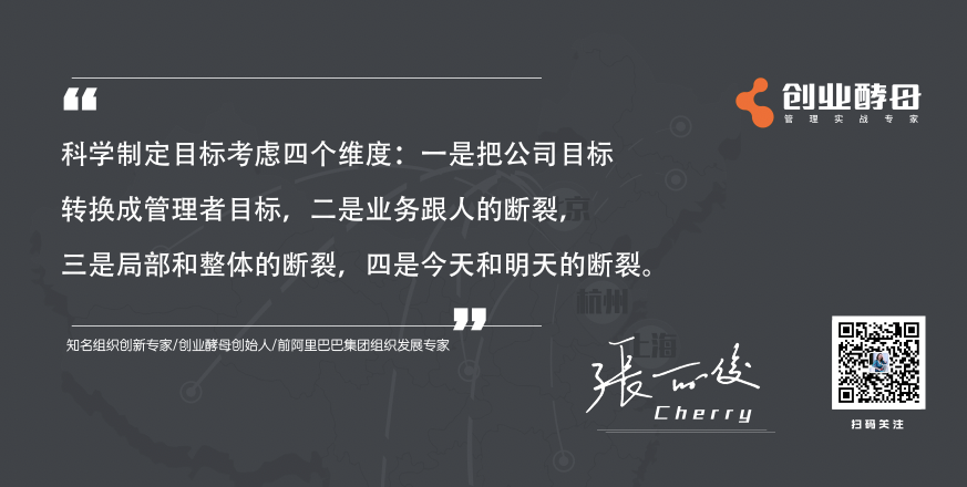 為什么OKR沒有用？可能是因為你不會用