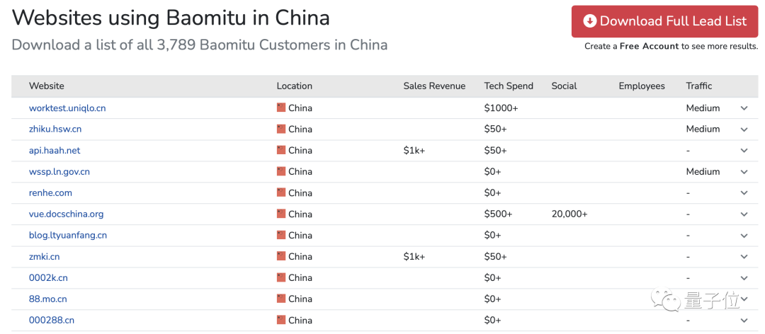 这家公司只有1个人，年赚一个亿