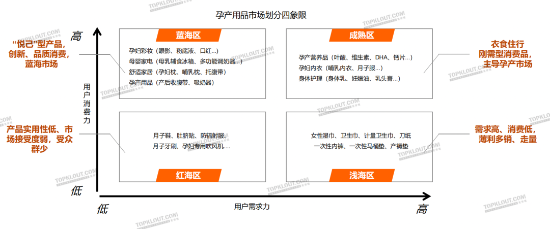 精致悅己、反向育兒，母嬰品牌營銷換套路了？