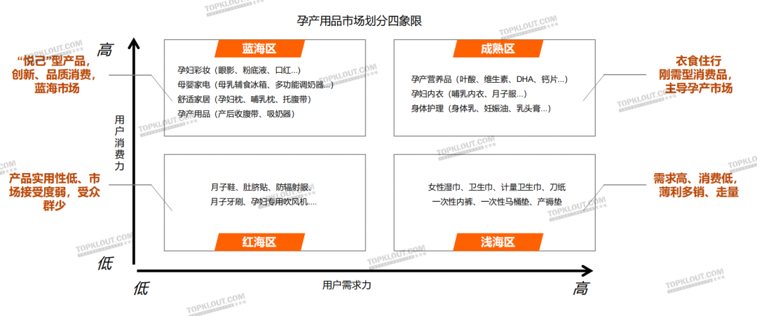 精致悦己、反向育儿，母婴品牌营销换套路了？