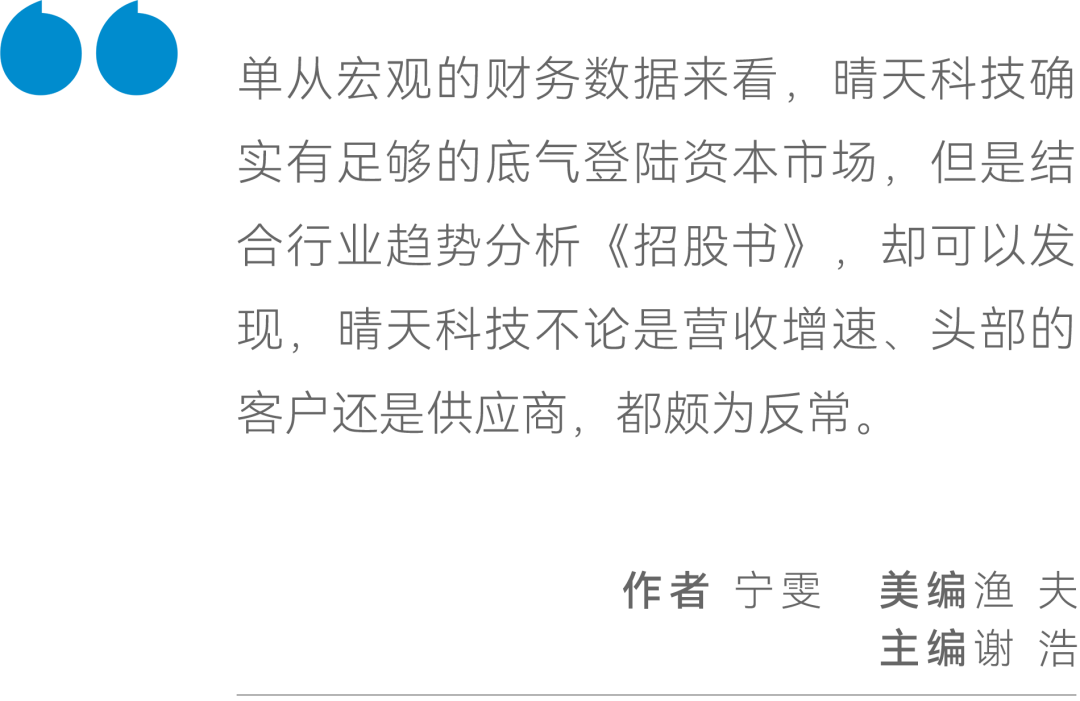 晴天科技冲击“中国户用光伏”第一股，讲的只是资本故事？