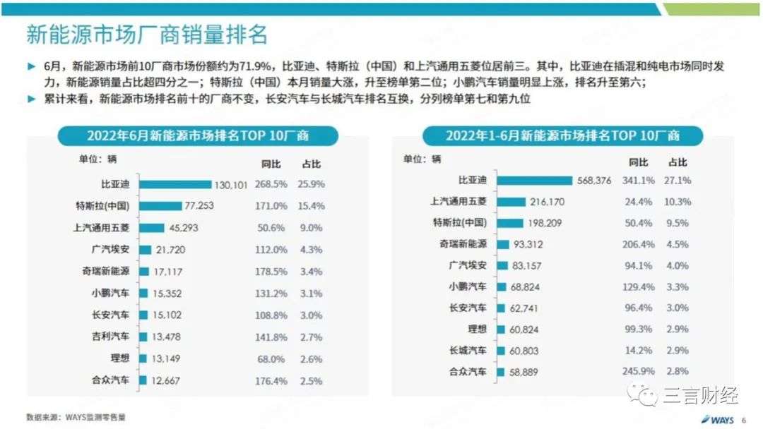 極狐汽車3個月連續獨家冠名3場演唱會，到底值不值？