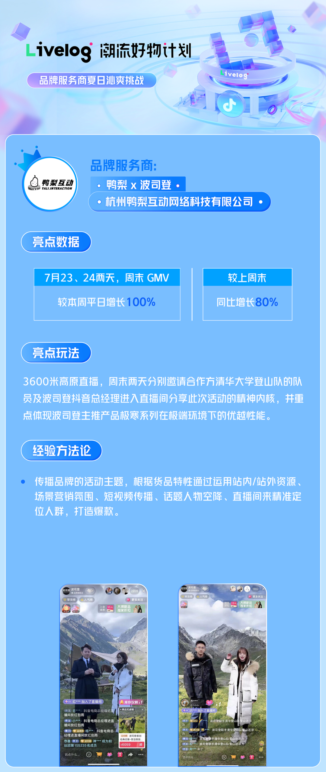品牌資產增厚遇“迷宮困局”，抖音電商服務商現擬破解指南