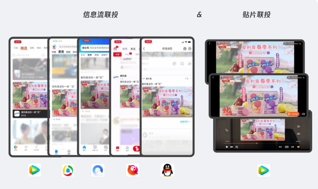 專家團｜宋星：2023，廣告投放的新紅利在哪里？