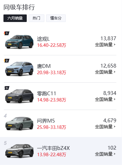 大眾在中國降價，德國人卻怒了
