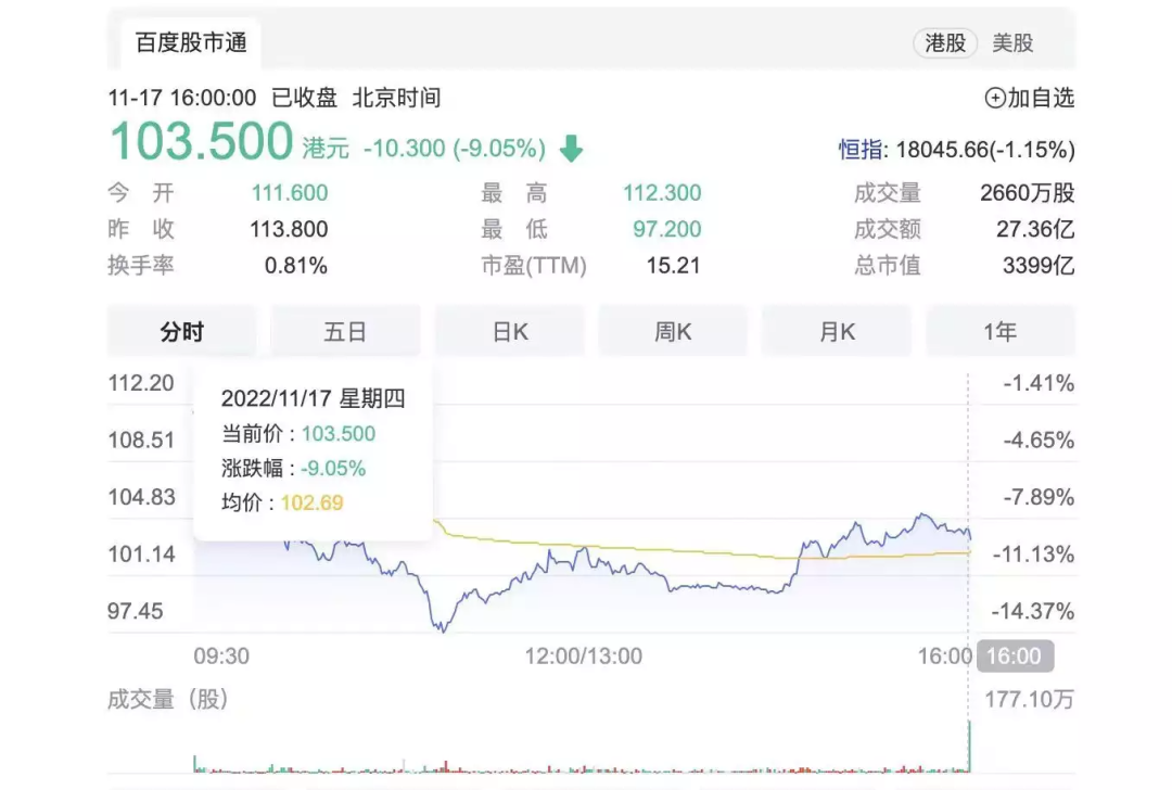 暴雪高估自己，低估網易
