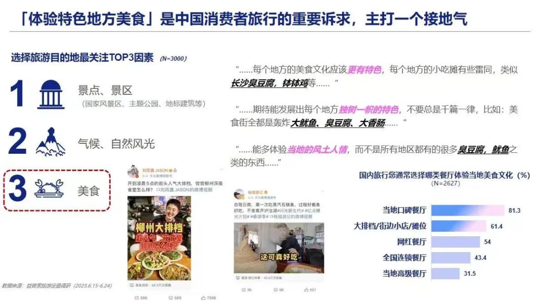 暑期旅游頻頻被吐槽，我們到底需要什么樣的國內游？