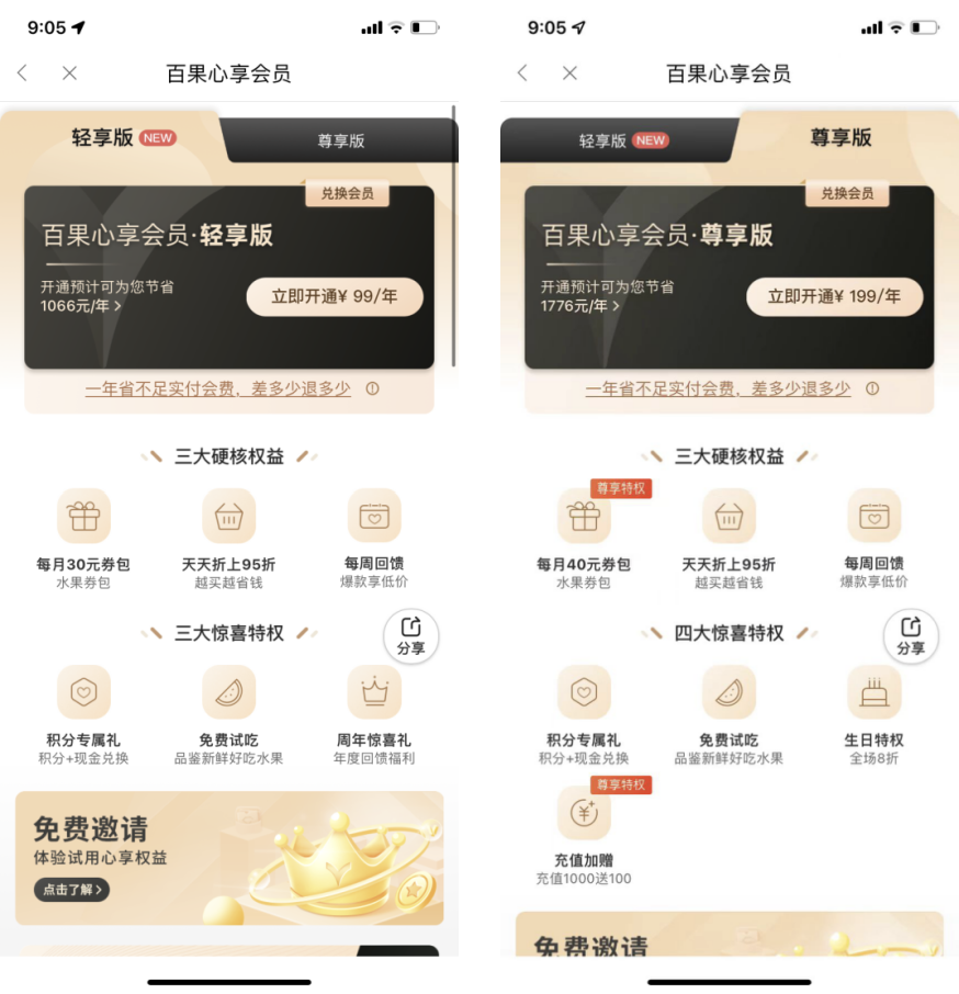 三次上市未果，百果園繼續沖擊上市的底氣在哪？