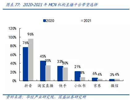 全世界都在搞直播，京东为何选择性“退圈”？