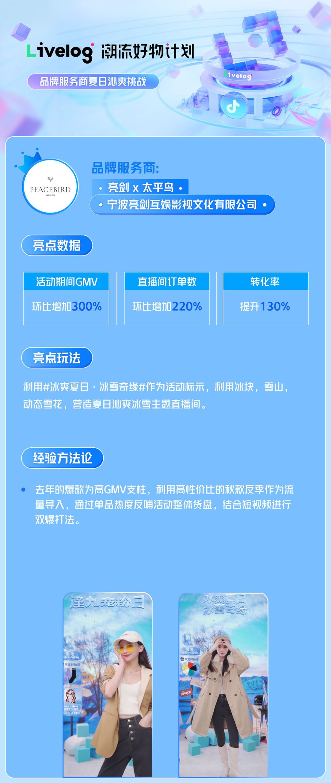品牌資產增厚遇“迷宮困局”，抖音電商服務商現擬破解指南