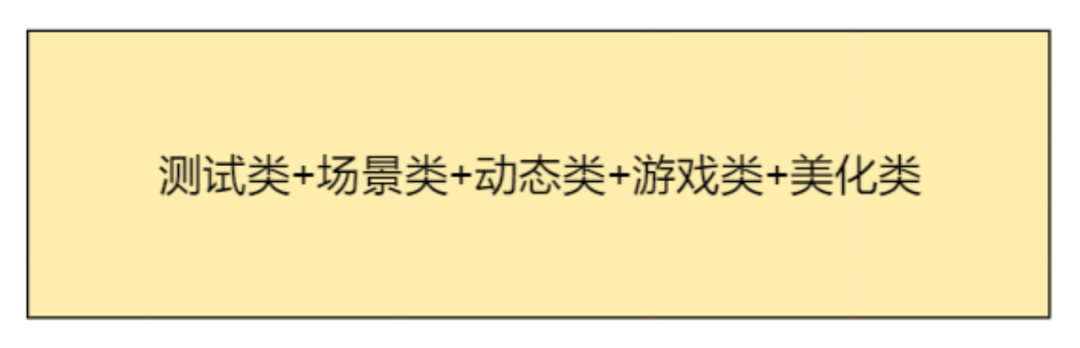 從西瓜條到小黃人，內容平臺的變與不變