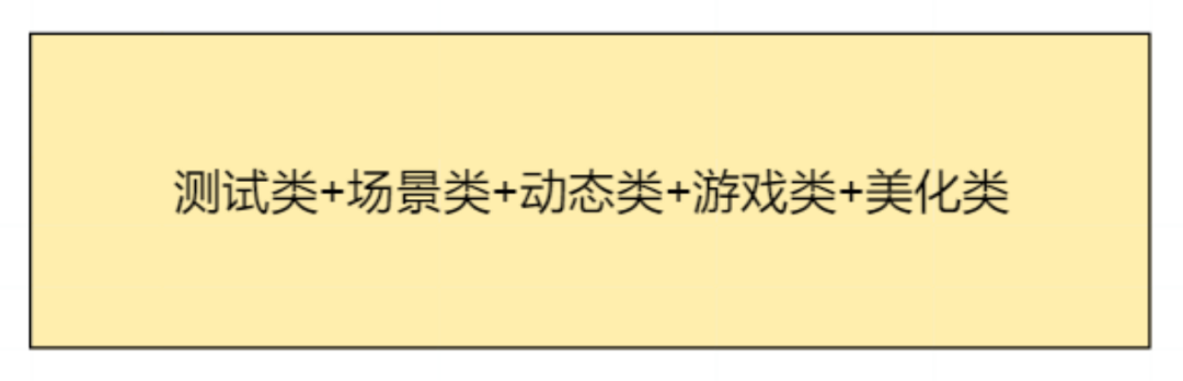 从西瓜条到小黄人，内容平台的变与不变