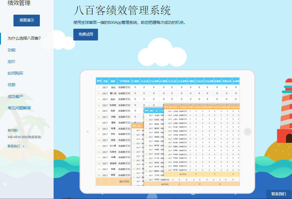 谷歌OKR“不行”了，績效管理如何突出重圍？