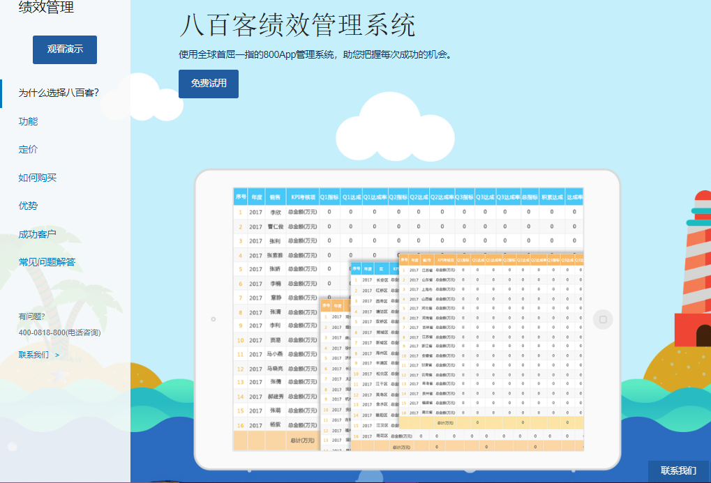 谷歌OKR“不行”了，绩效管理如何突出重围？