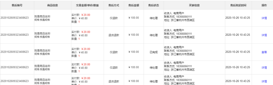 產(chǎn)品經(jīng)理，不要總?cè)リP(guān)注后臺