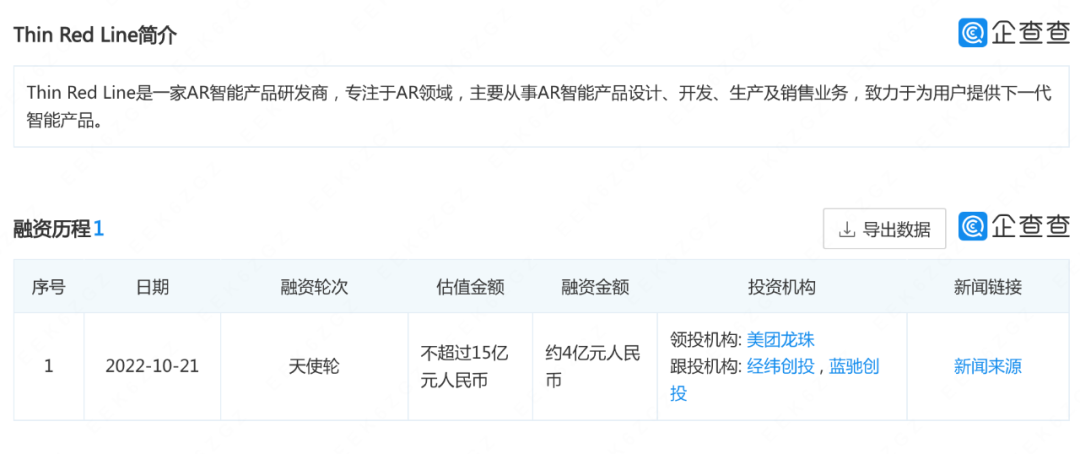 消費級AR眼鏡，離爆發還有多遠？