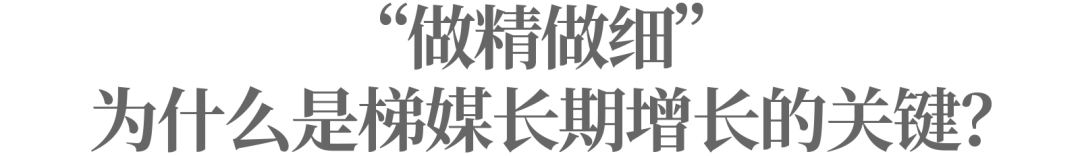 梯媒“雙雄爭霸”，Ta靠什么勝出